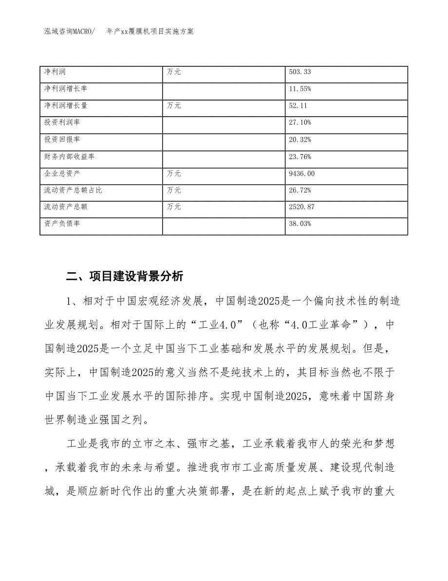 年产xx覆膜机项目实施方案模板.docx_第3页