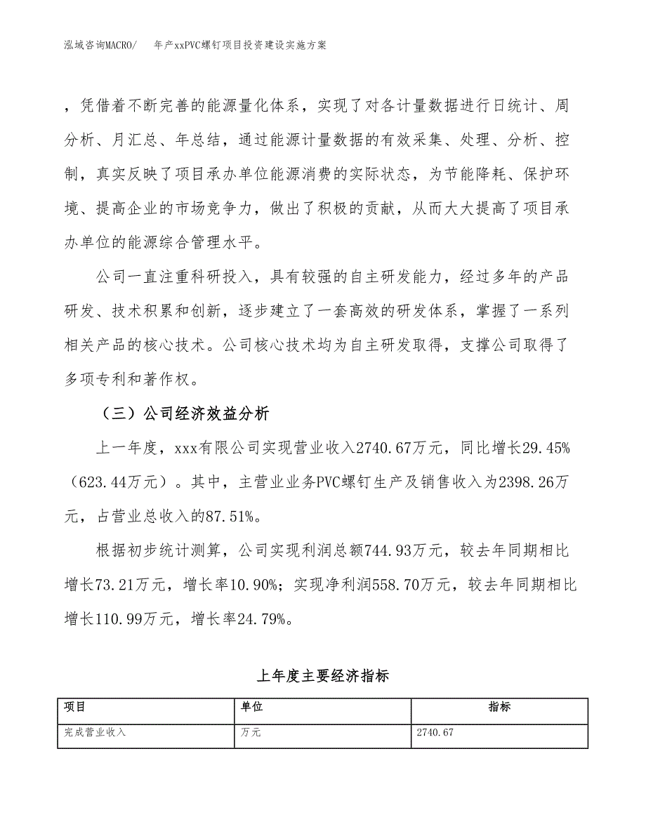 年产xxPVC螺钉项目投资建设实施方案.docx_第3页