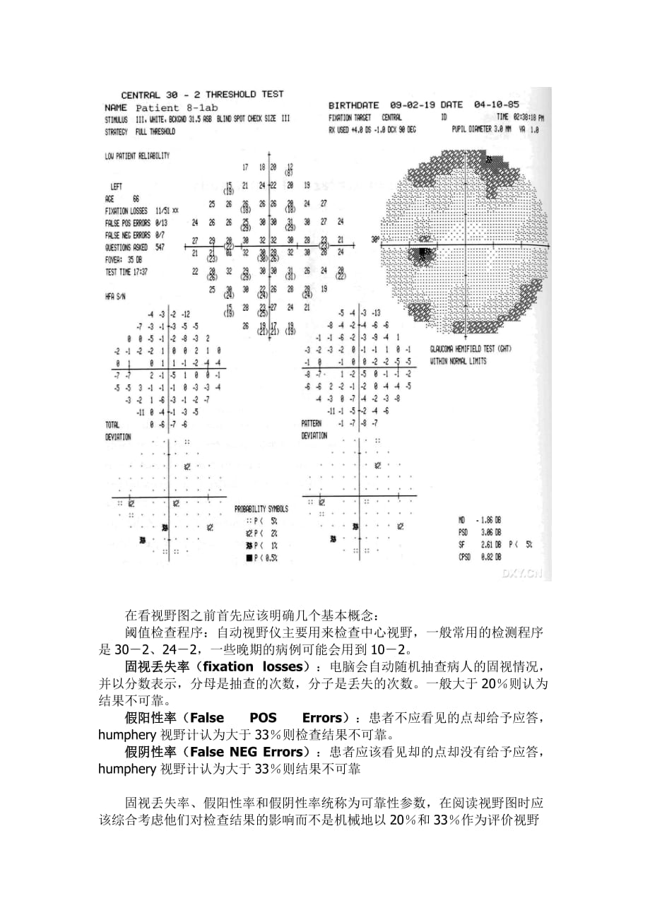 视野结果解读_第1页