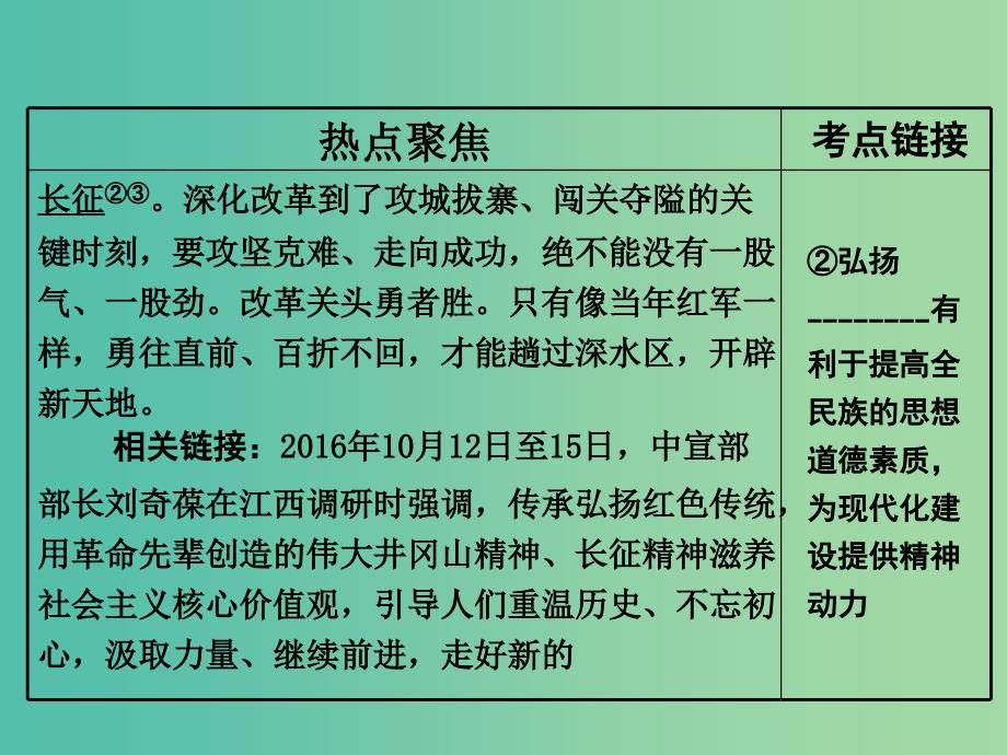 中考思想品德 热点专题突破 专题4 纪念长征胜利80周年教学课件_第4页