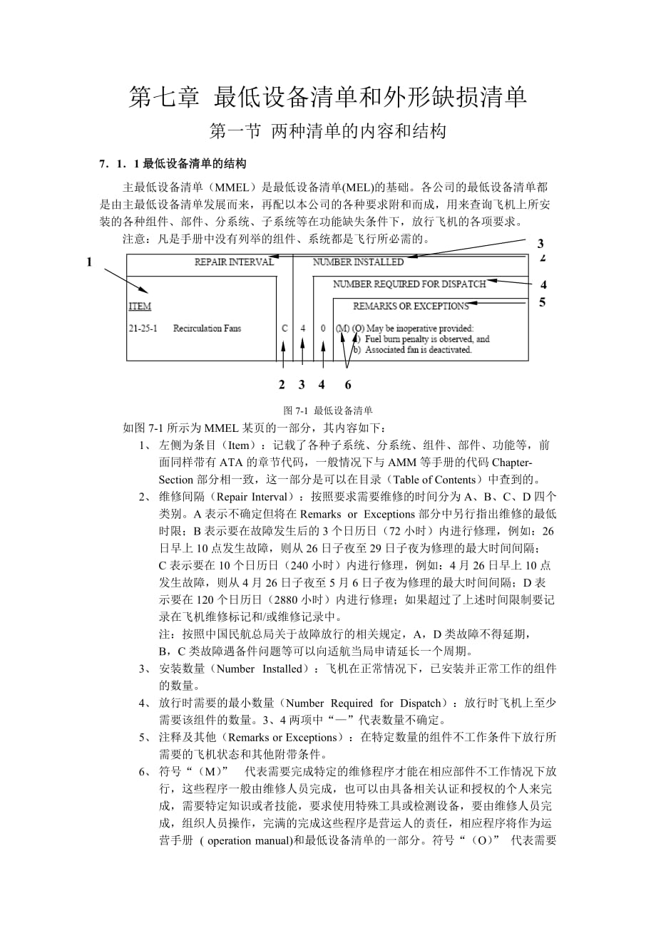 最低设备清单mel_第1页