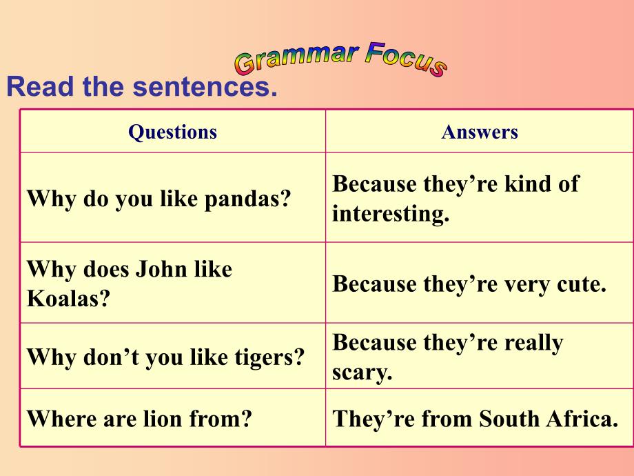 七年级英语下册 unit 5 why do you like pandas section a（grammer focus-3c）教学课件2 人教新目标版_第4页