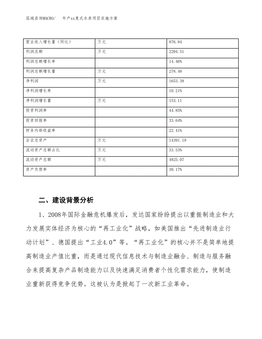 年产xx复式水表项目实施方案模板.docx_第3页