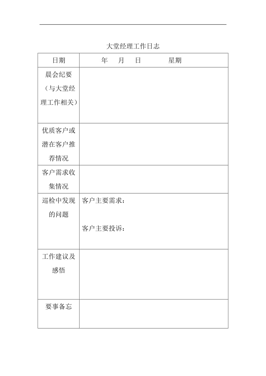 大堂经理网点管理工作表资料_第1页