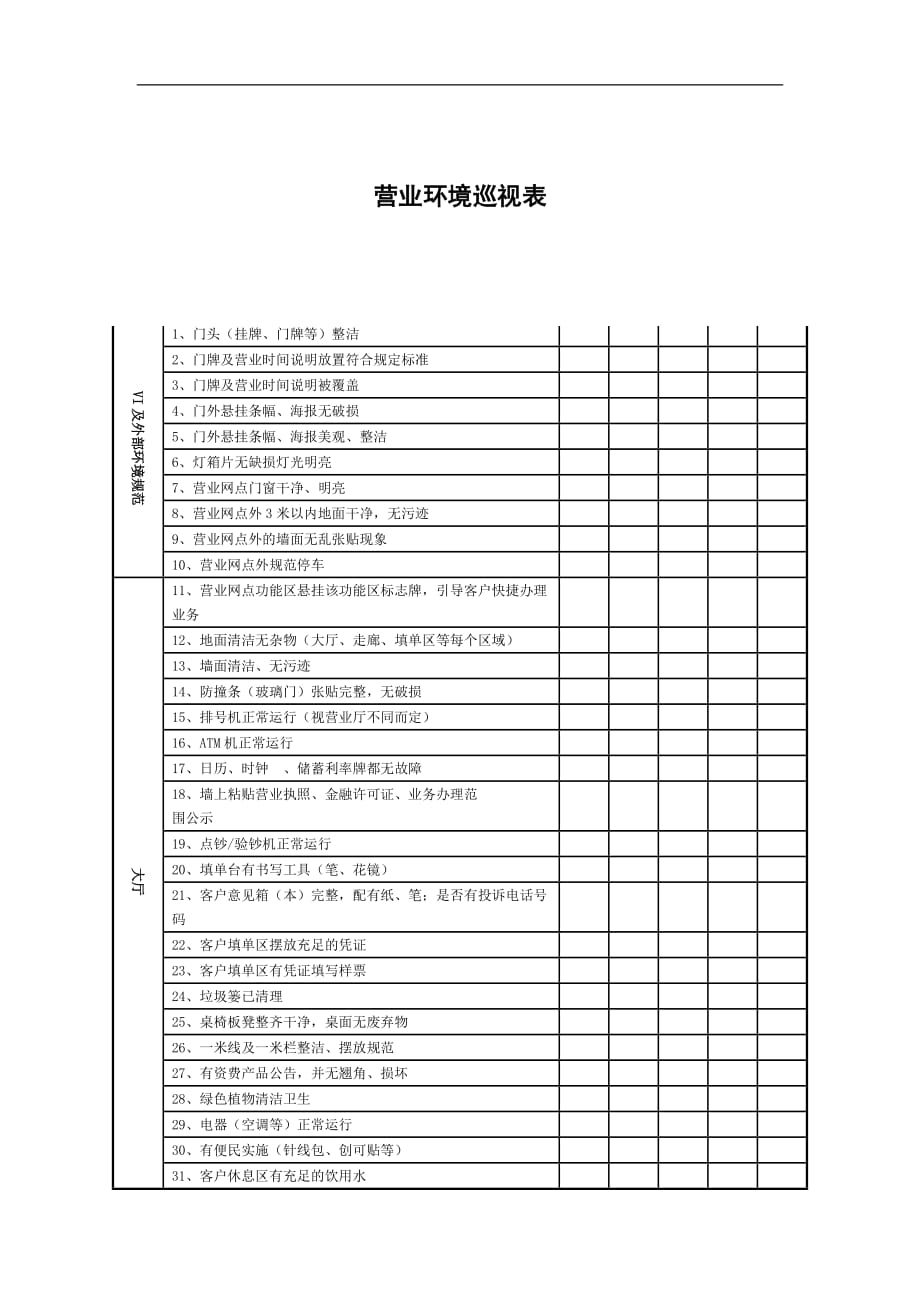 大堂经理网点管理工作表资料_第3页