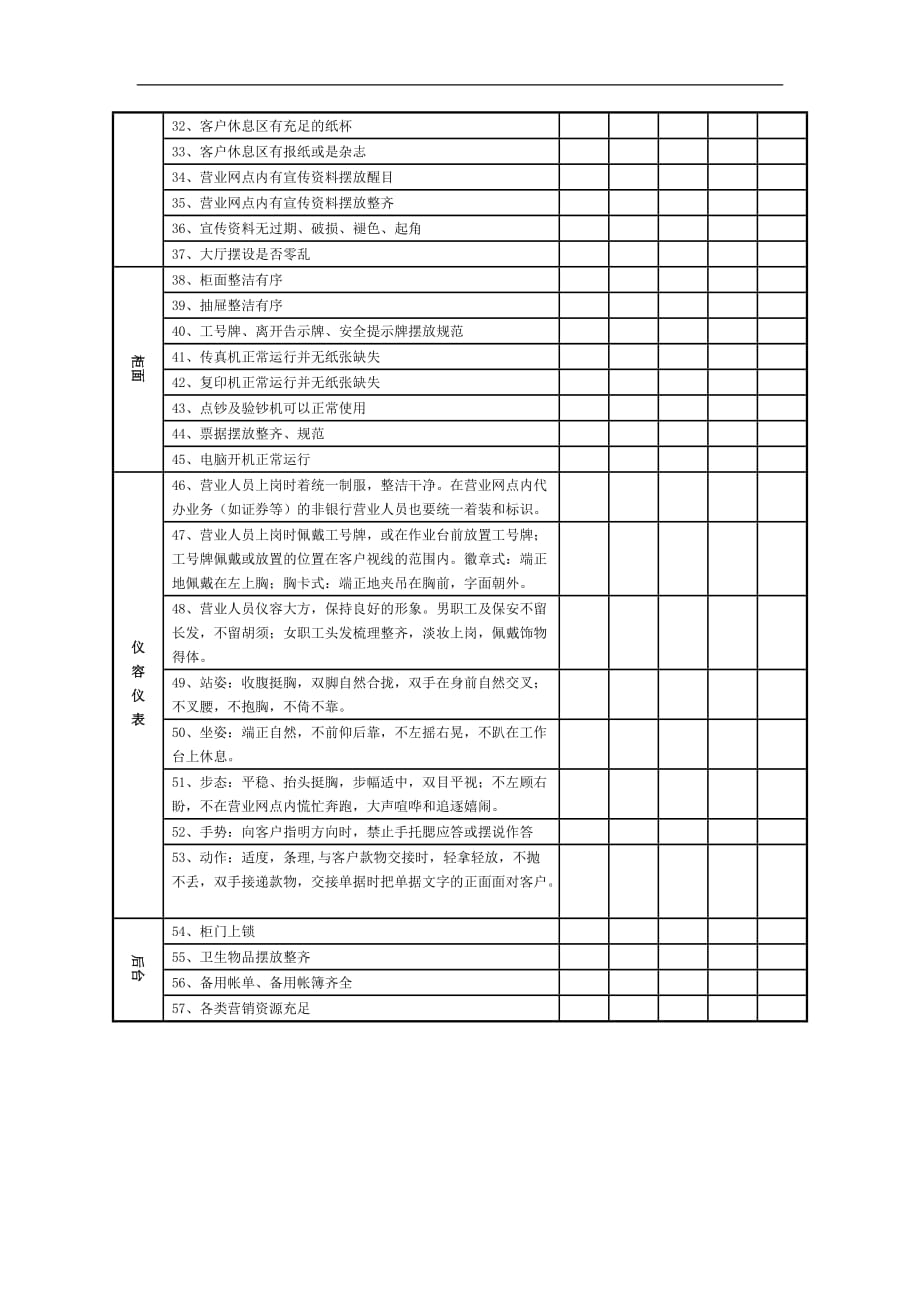 大堂经理网点管理工作表资料_第4页