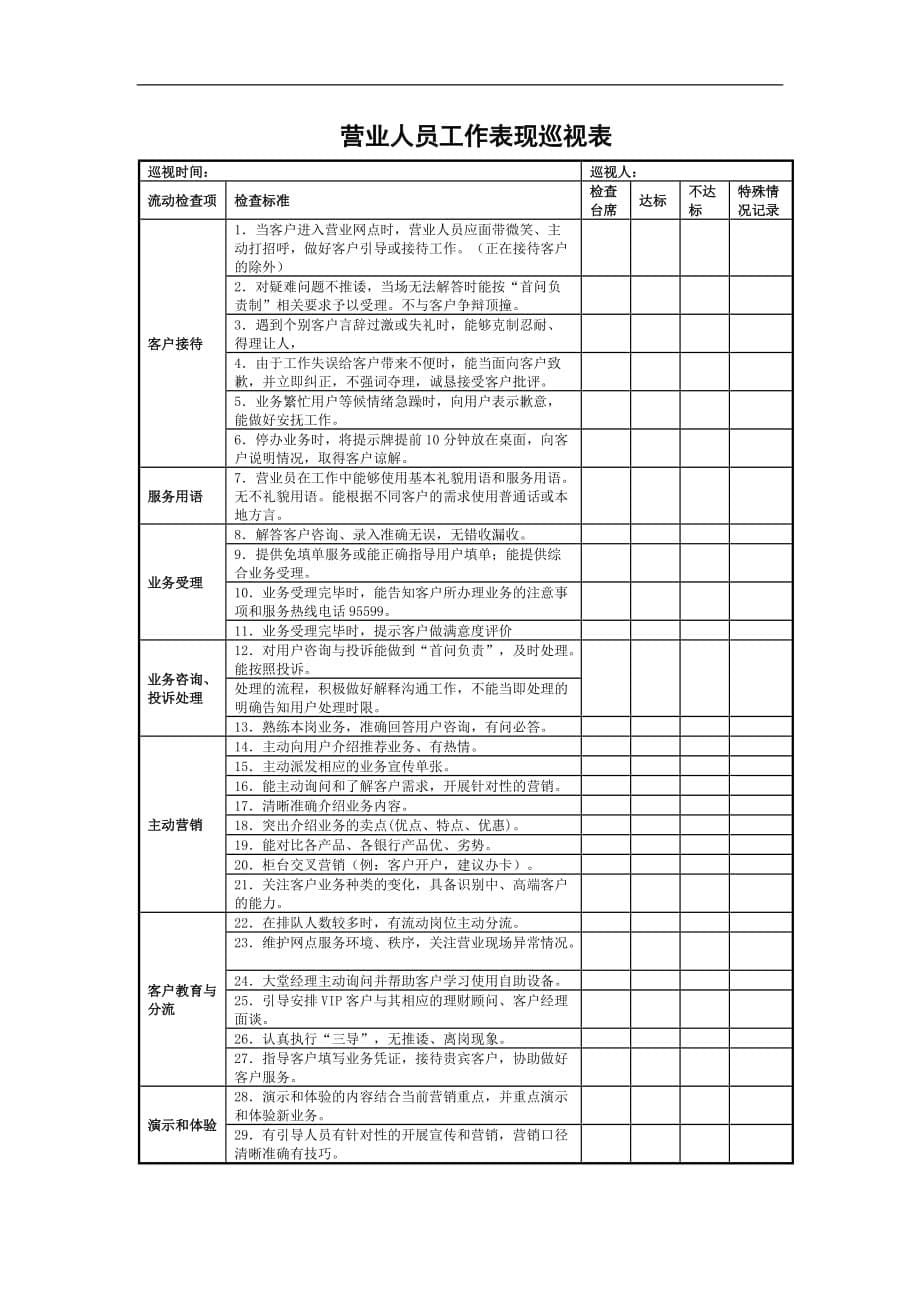 大堂经理网点管理工作表资料_第5页