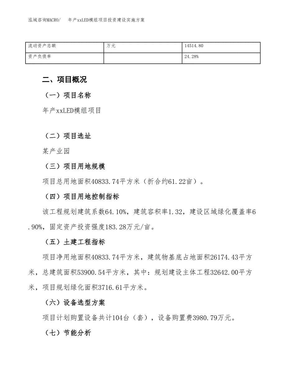 年产xxLED模组项目投资建设实施方案.docx_第4页