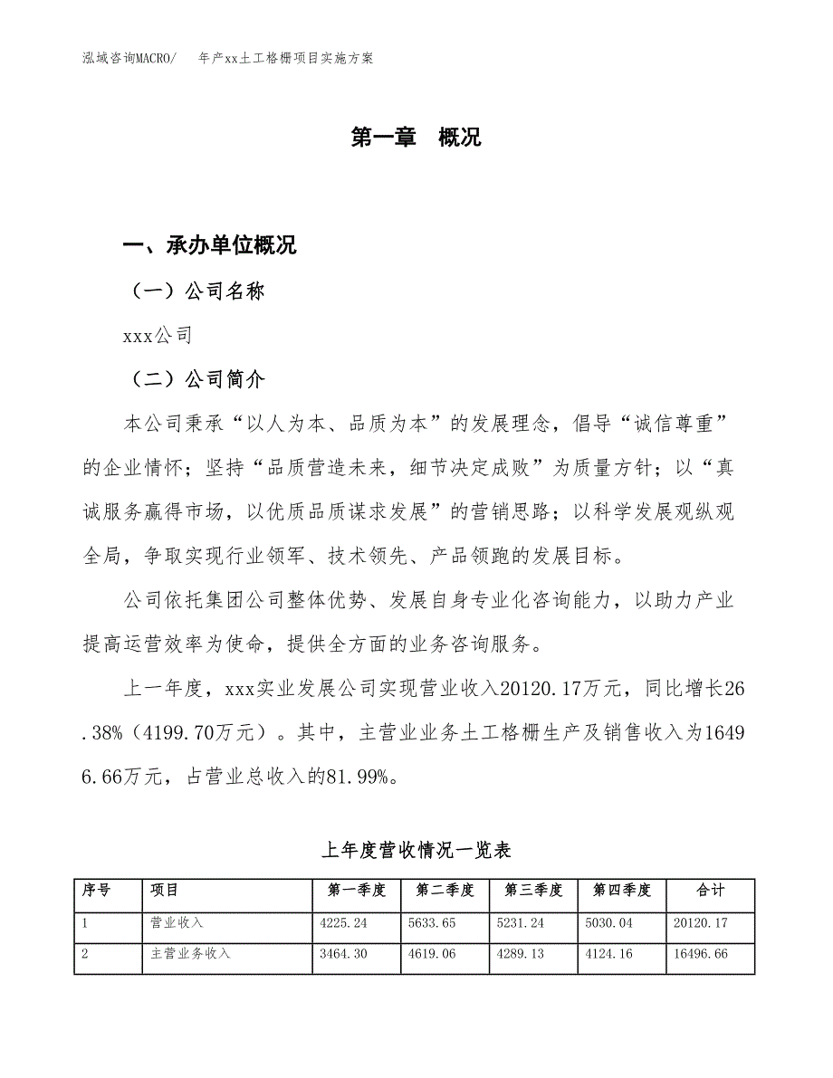 年产xx土工格栅项目实施方案模板.docx_第1页