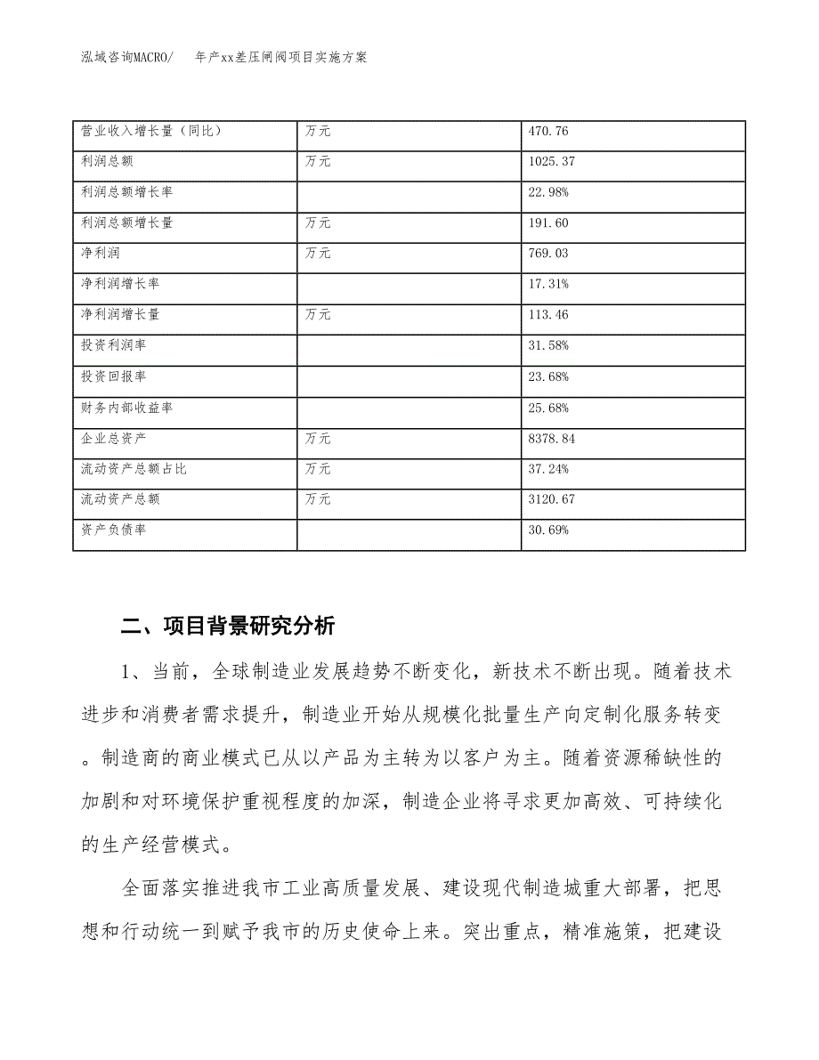 年产xx差压闸阀项目实施方案模板.docx_第3页