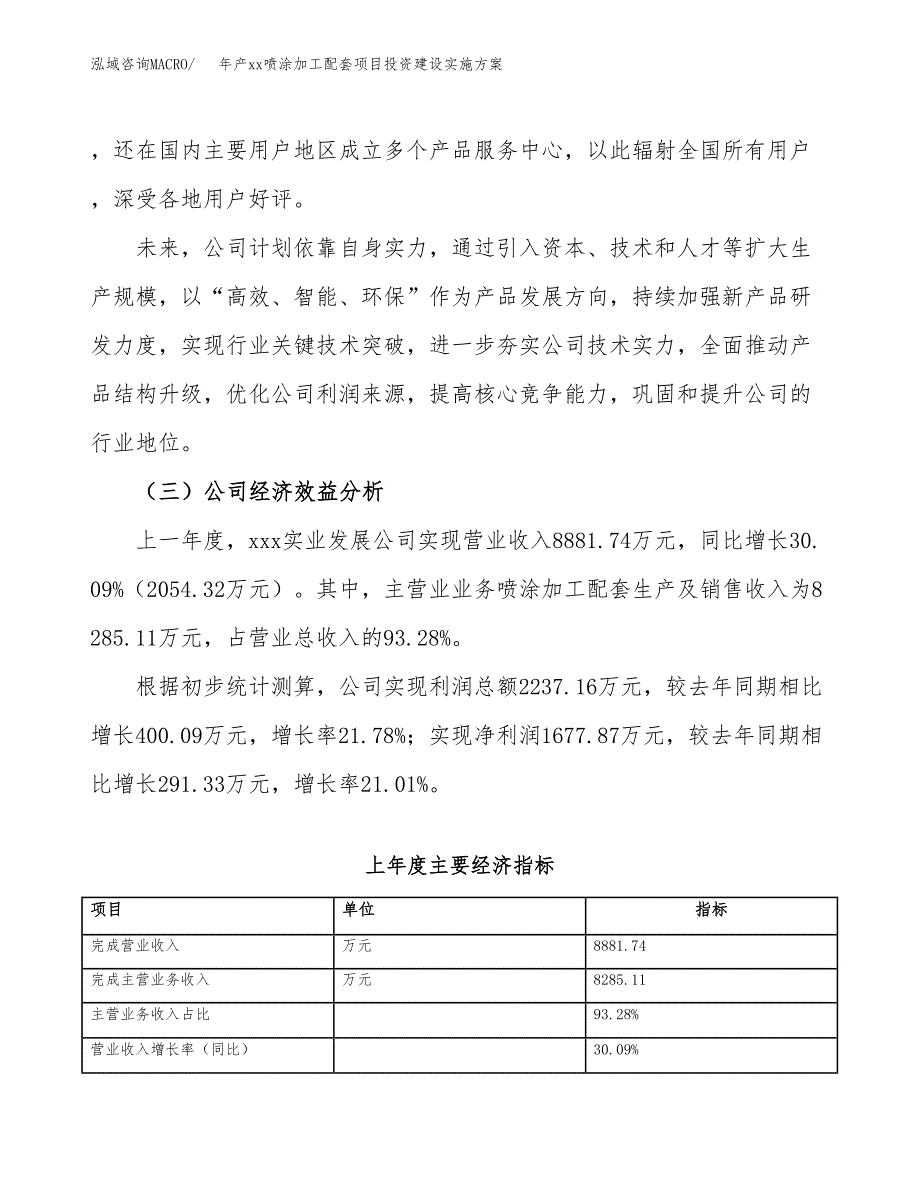 年产xx喷涂加工配套项目投资建设实施方案.docx_第3页