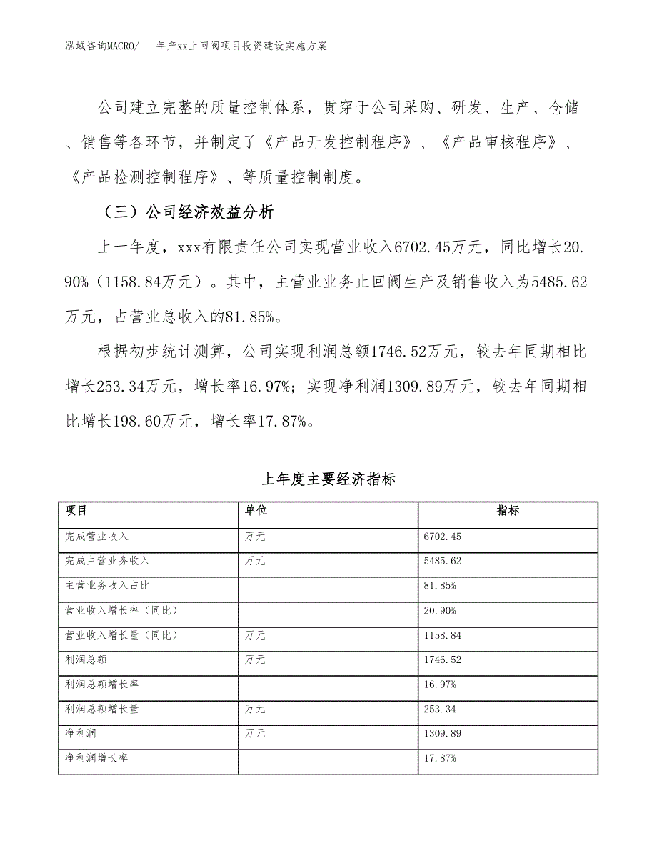 年产xx止回阀项目投资建设实施方案.docx_第4页