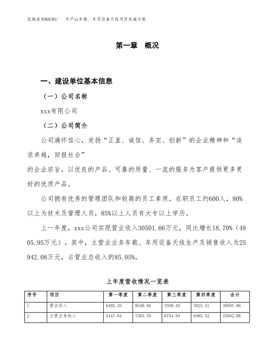 年产xx车载、车用设备天线项目实施方案模板.docx_第1页