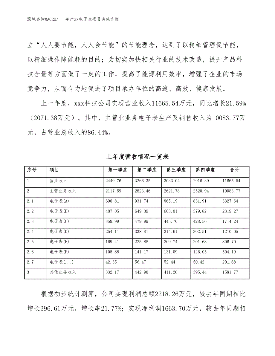 年产xx电子表项目实施方案模板.docx_第2页