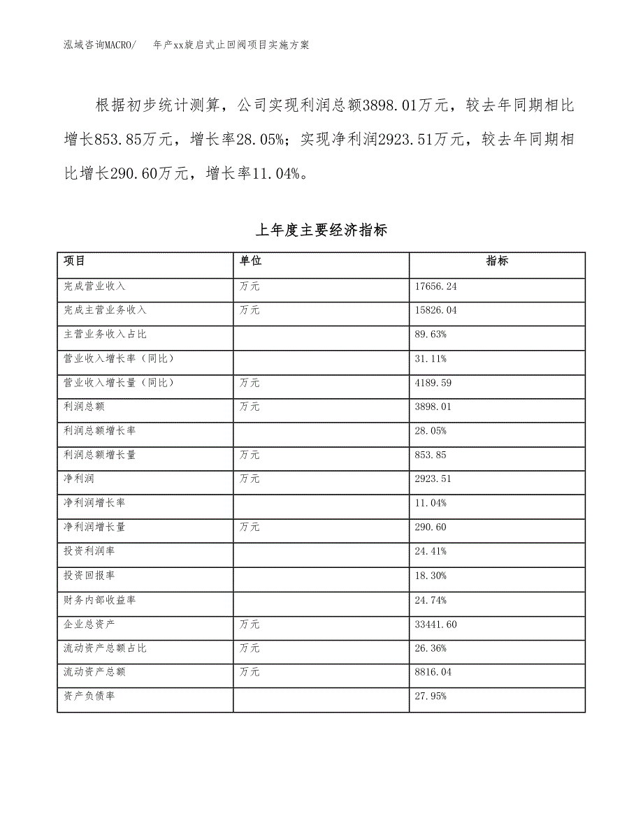 年产xx旋启式止回阀项目实施方案模板.docx_第3页