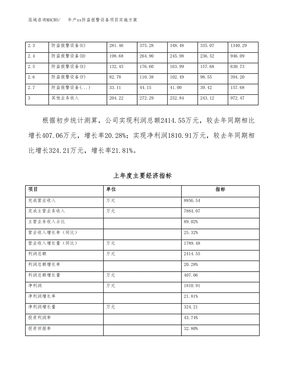 年产xx防盗报警设备项目实施方案模板.docx_第2页