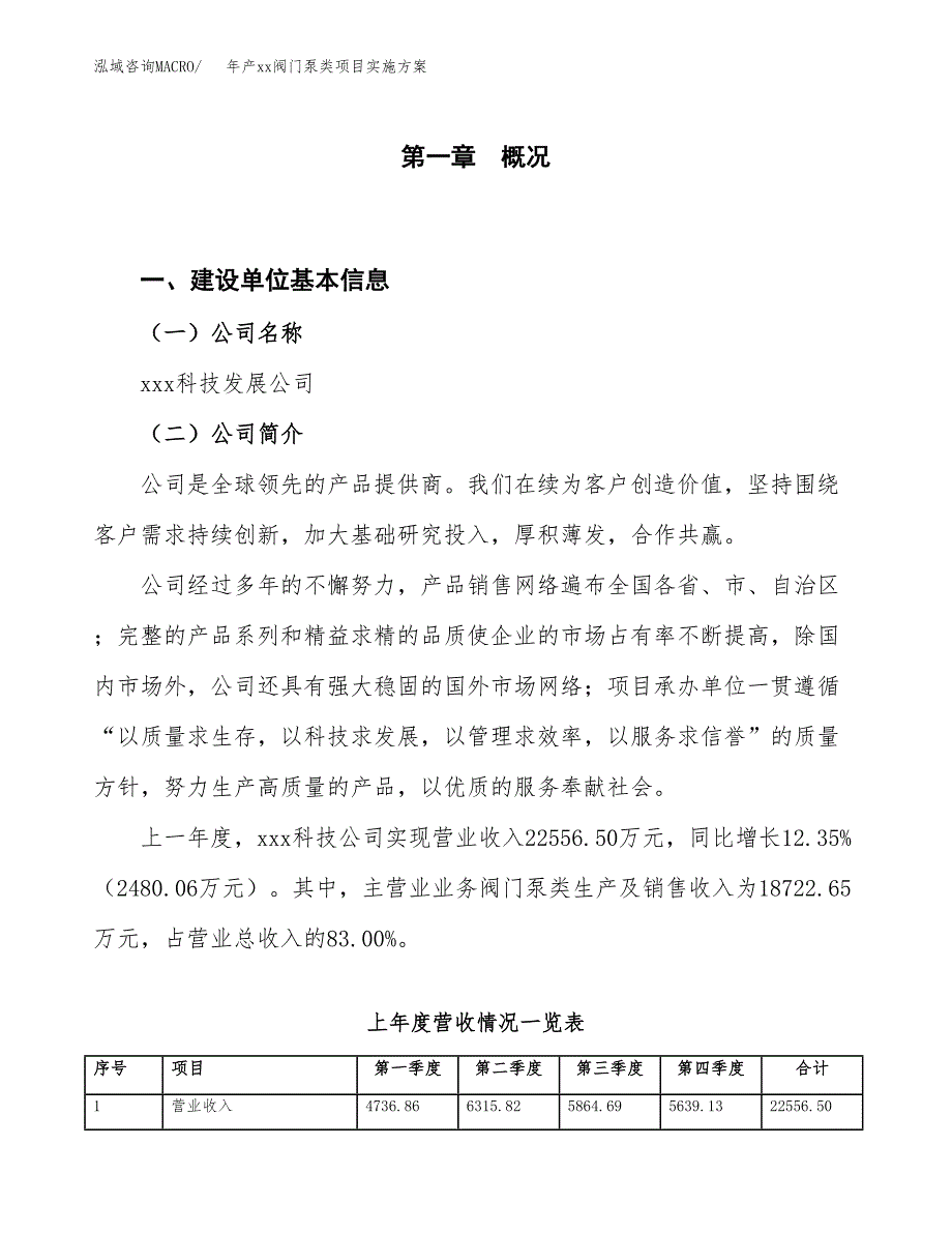 年产xx阀门泵类项目实施方案模板.docx_第1页