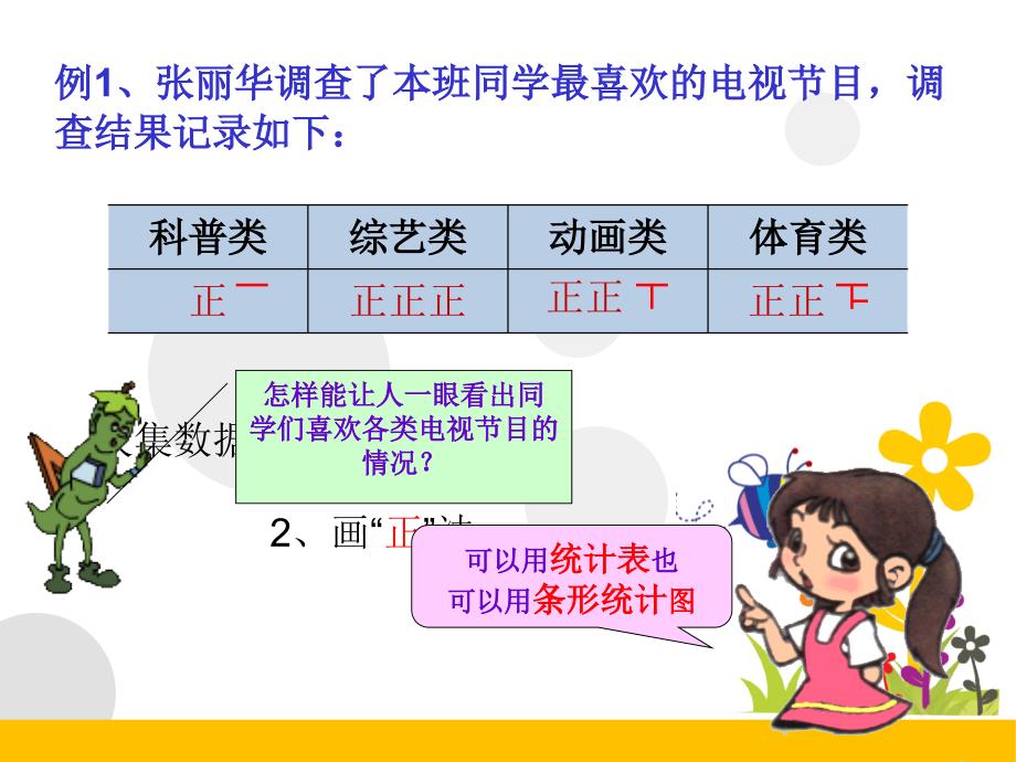 四年级上册数学ppt课件4.3统计表和条形统计图练习 苏教版_第2页