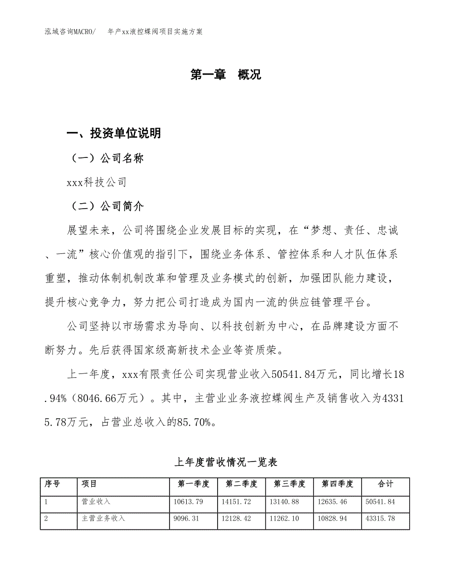 年产xx液控蝶阀项目实施方案模板.docx_第1页