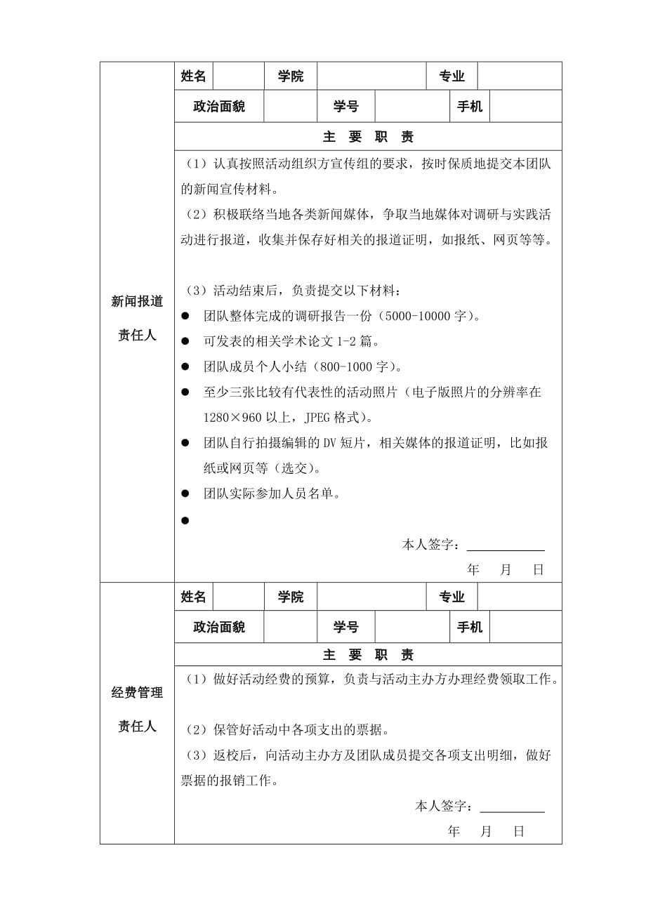 团队成员分工表_第2页