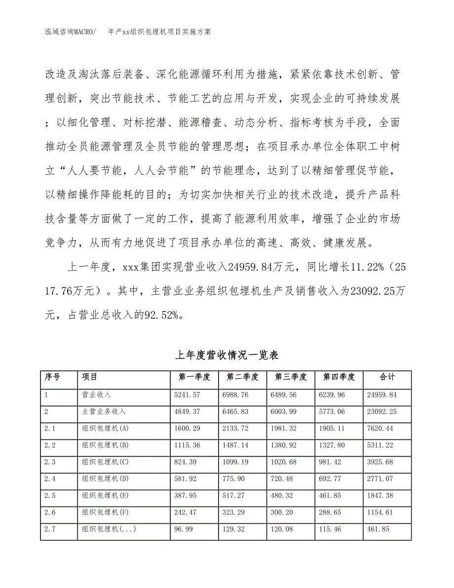 年产xx组织包埋机项目实施方案模板.docx_第2页