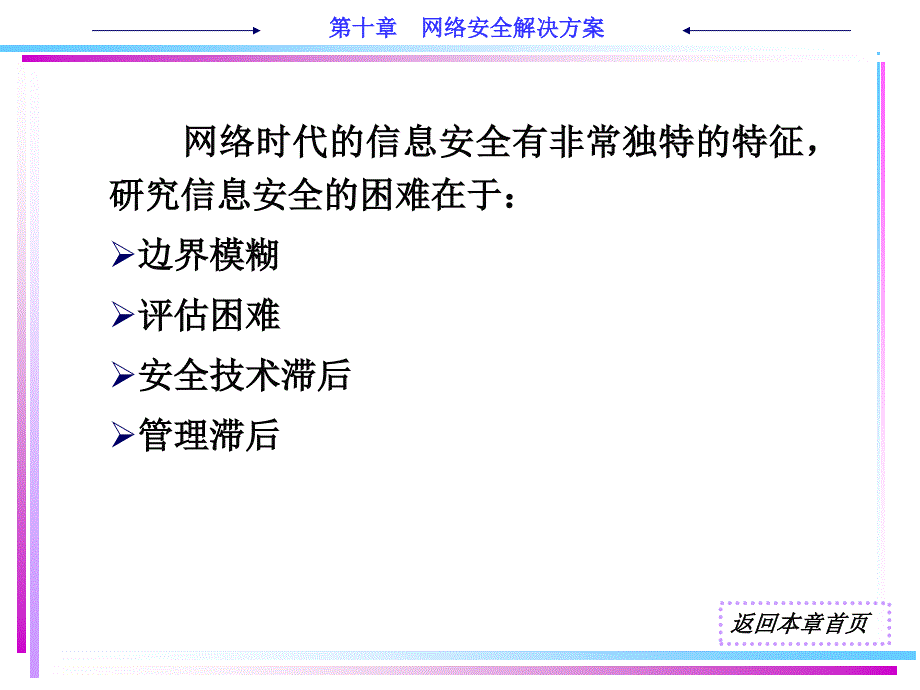 ch10_网络安全解决方案_第3页