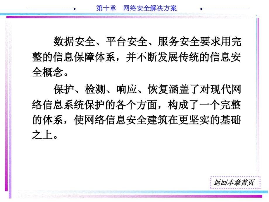 ch10_网络安全解决方案_第5页