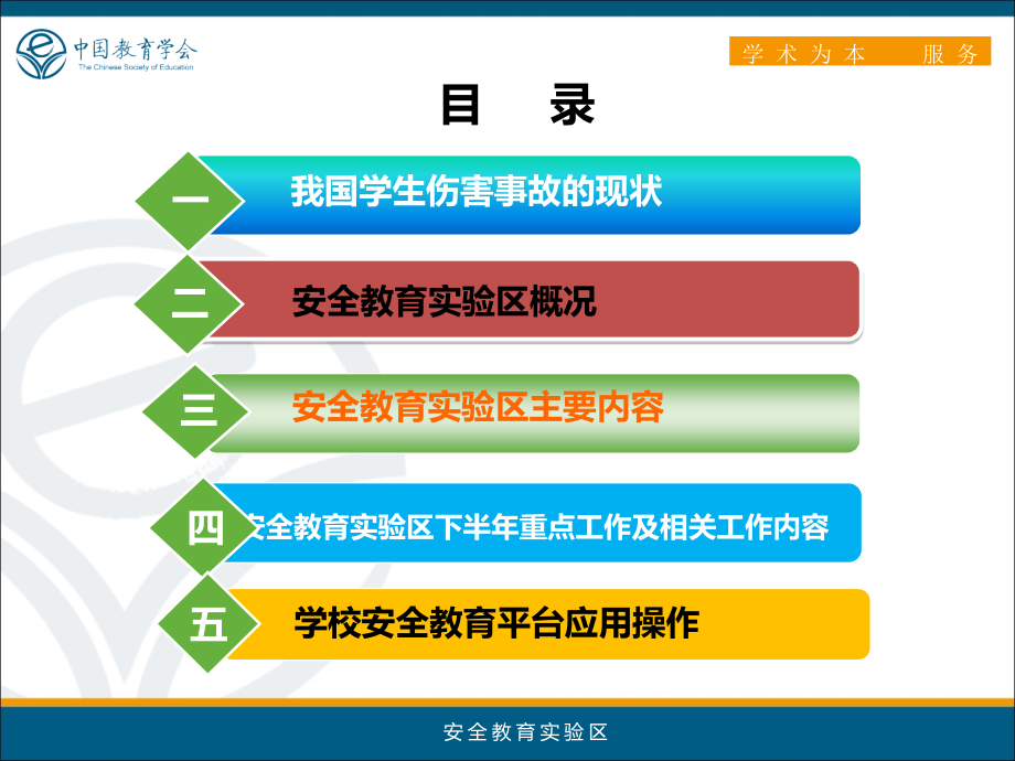 苍南县 学校安全教育平台培训2015年.11_第2页