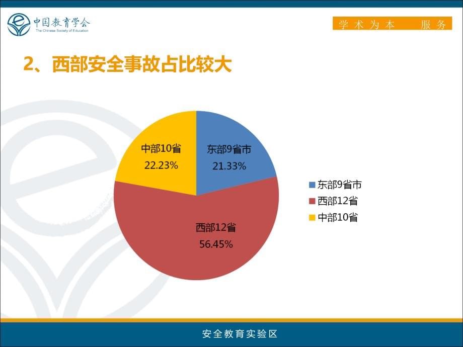 苍南县 学校安全教育平台培训2015年.11_第5页