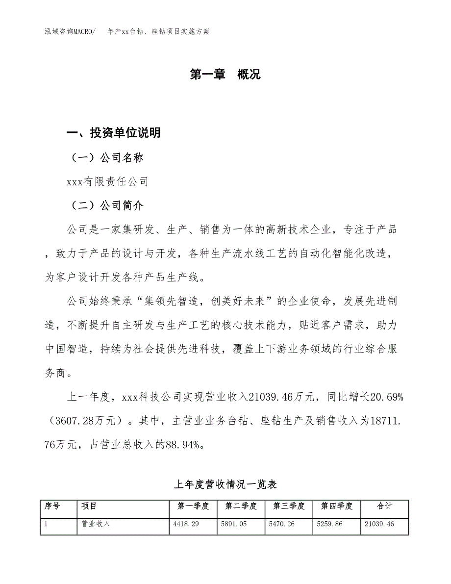 年产xx台钻、座钻项目实施方案模板.docx_第1页