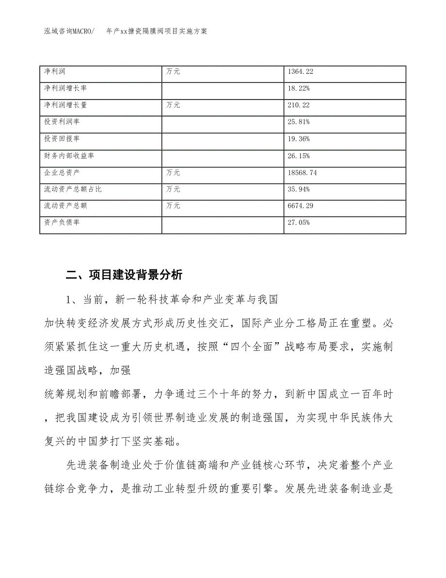 年产xx搪瓷隔膜阀项目实施方案模板.docx_第3页