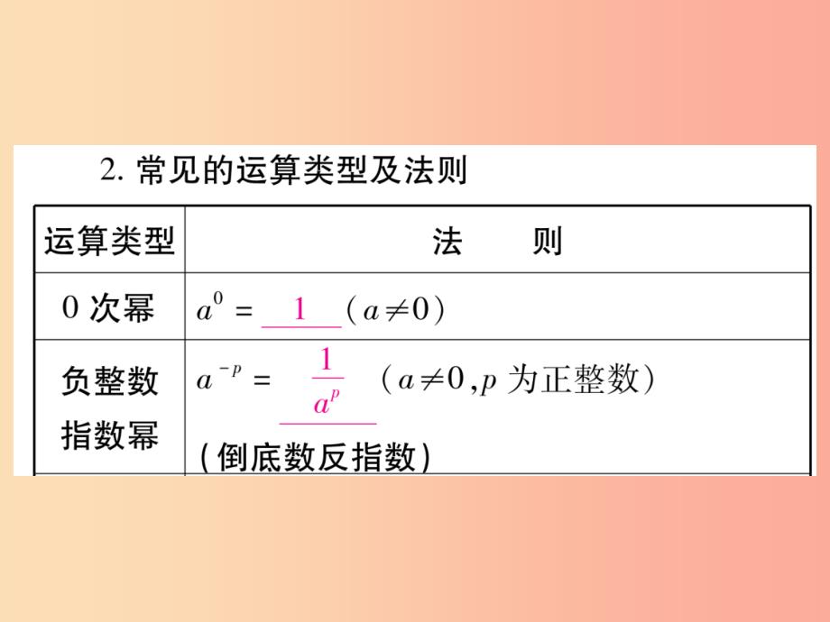 中考数学复习 第一轮 考点系统复习 第1章 数与式 第1节 实数 课时2 实数的运算及大小比较导学_第3页