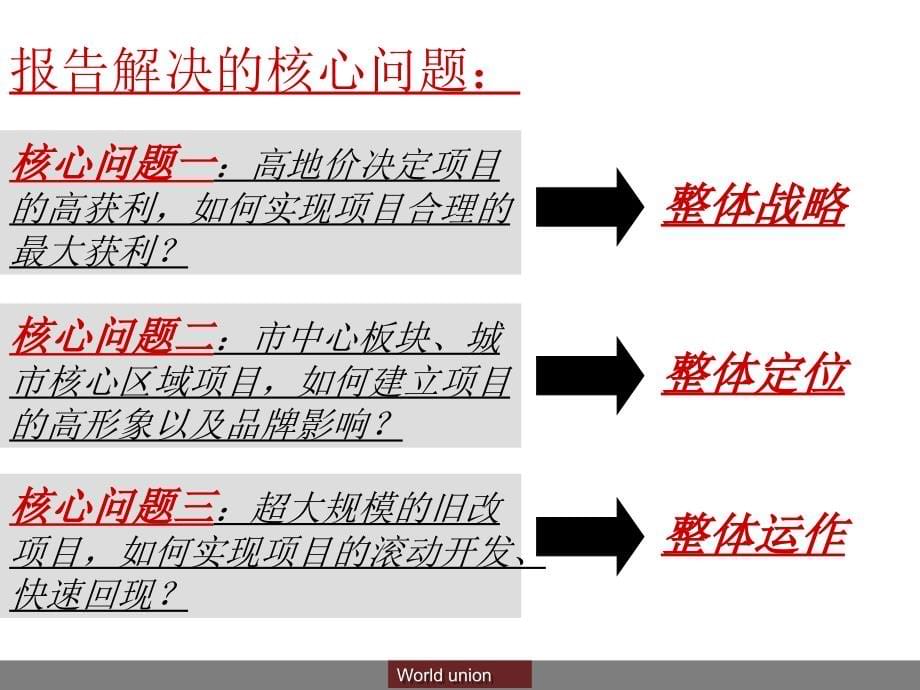 福州王庄项目战略与定位策划报告_第5页