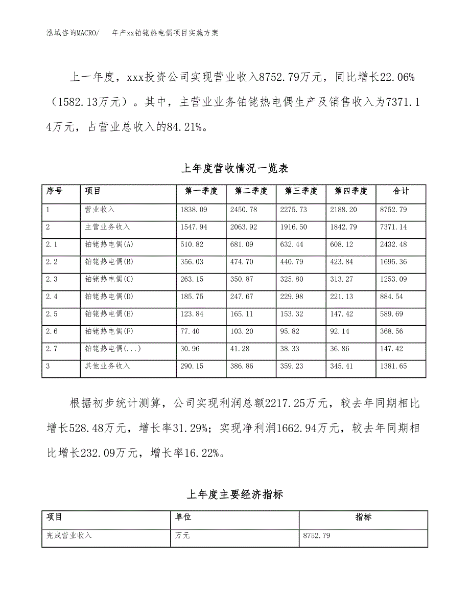 年产xx铂铑热电偶项目实施方案模板.docx_第2页