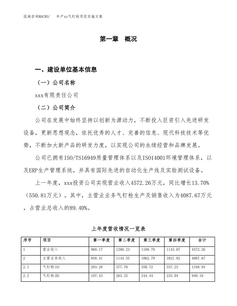 年产xx气钉枪项目实施方案模板.docx_第1页