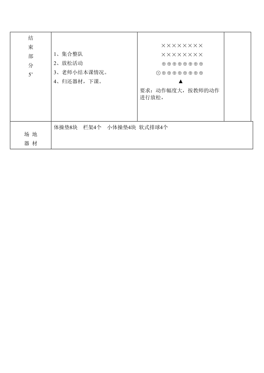 体育教案-初中前滚翻_第3页