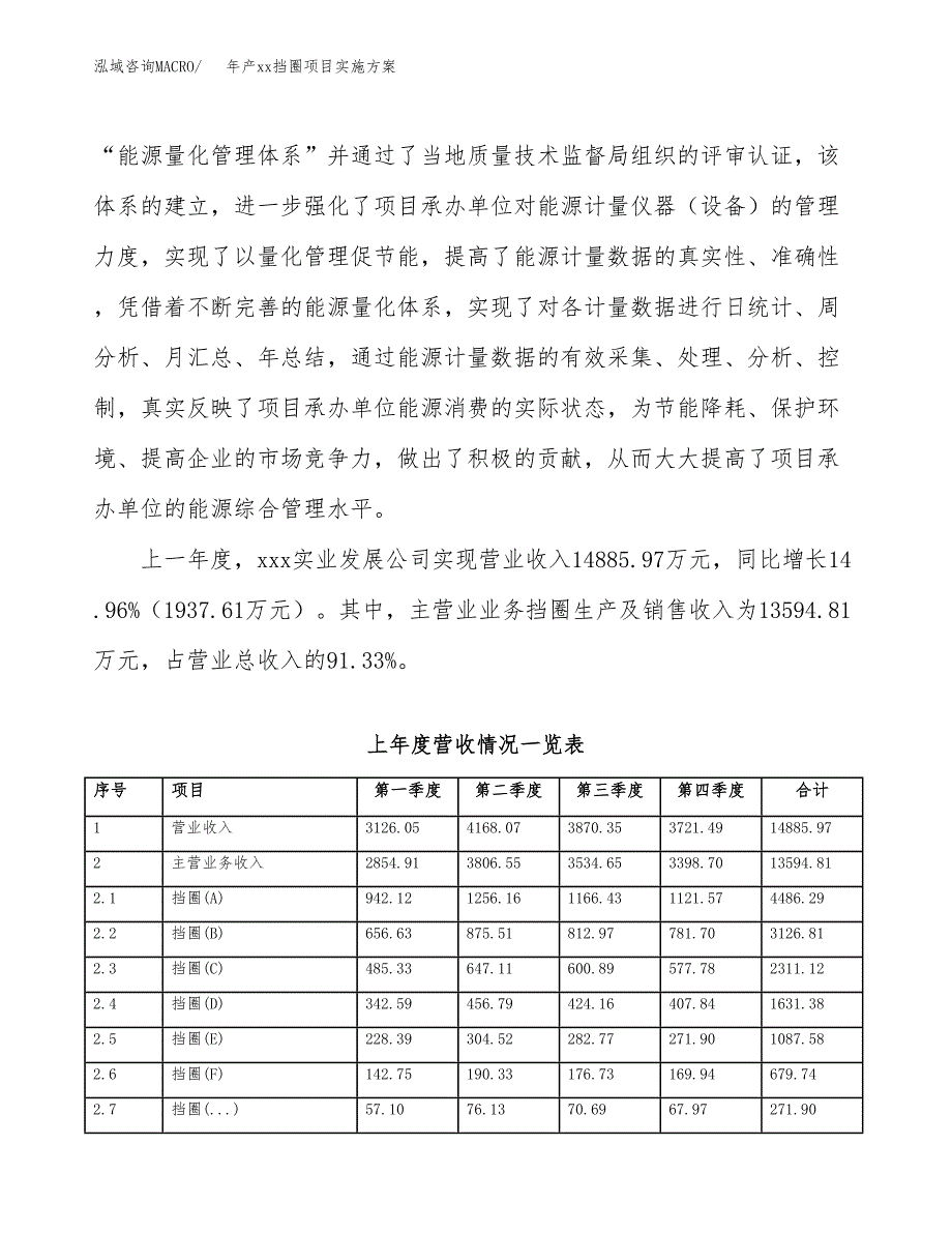 年产xx挡圈项目实施方案模板.docx_第2页