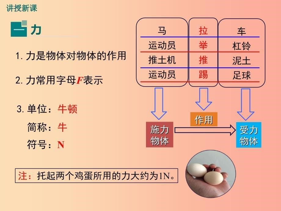 2019年春八年级物理下册 第七章 第1节 力（第1课时 力及力的作用效果）课件新人教版_第5页