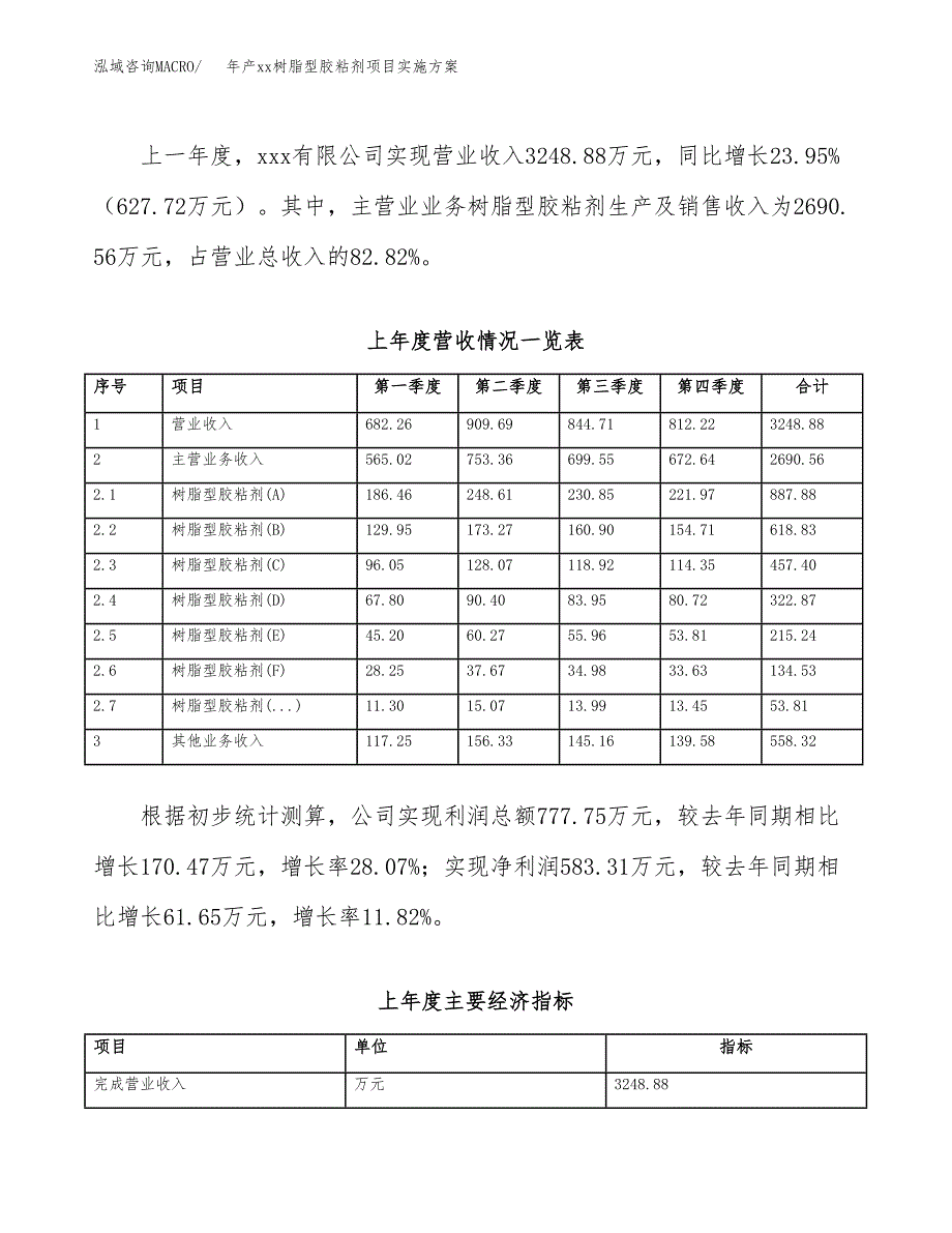 年产xx树脂型胶粘剂项目实施方案模板.docx_第2页