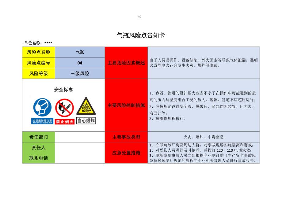 企业危险源辨识风险点告知卡(定稿版)资料_第4页