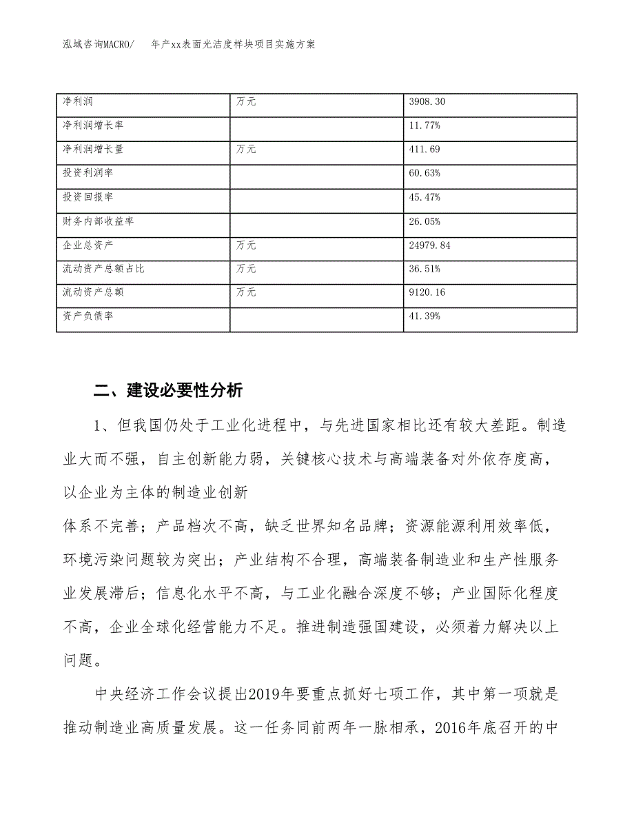 年产xx表面光洁度样块项目实施方案模板.docx_第3页