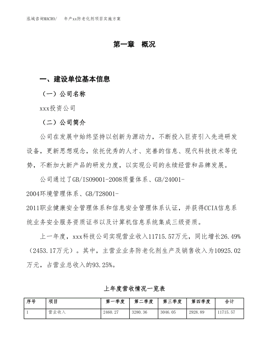 年产xx防老化剂项目实施方案模板.docx_第1页