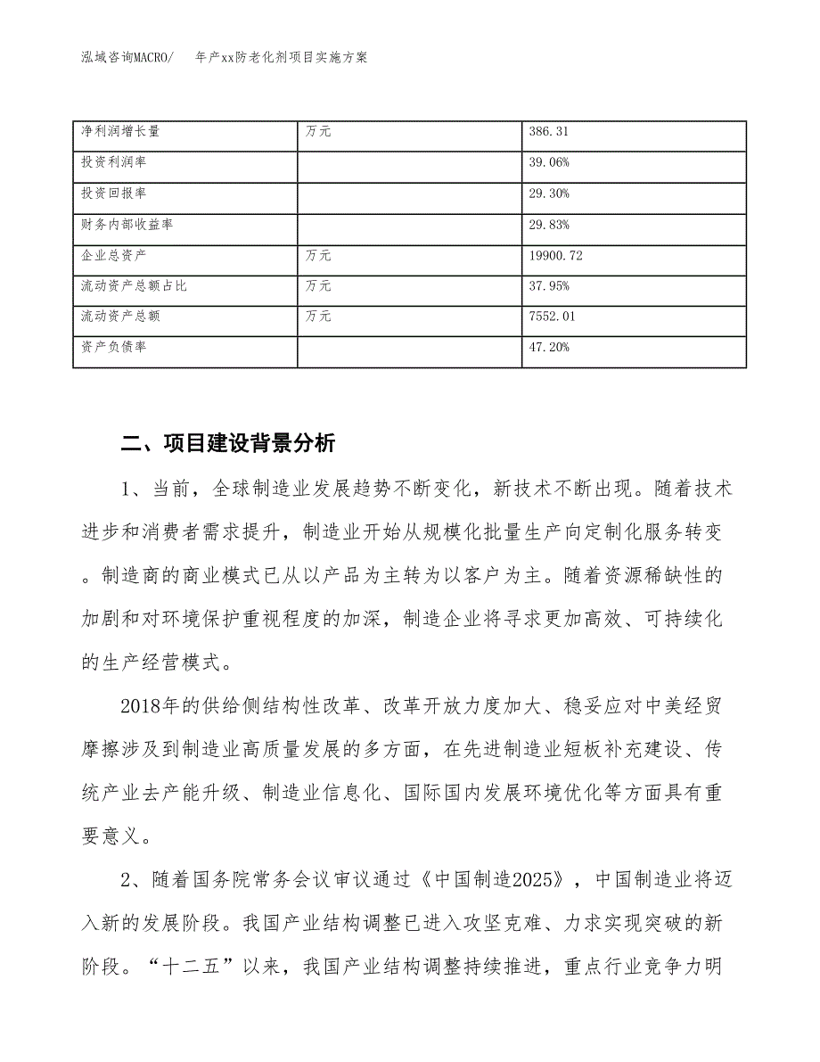 年产xx防老化剂项目实施方案模板.docx_第3页