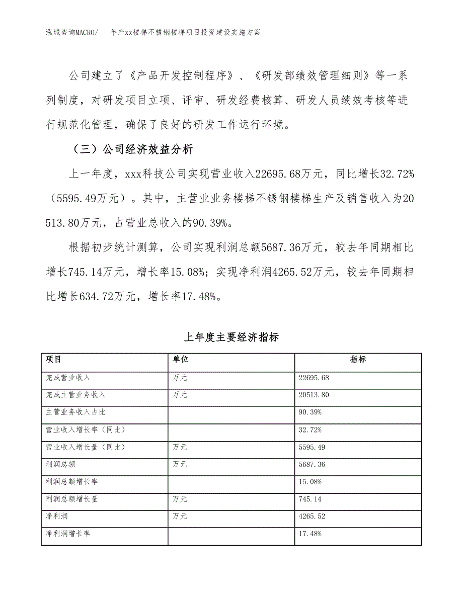 年产xx楼梯不锈钢楼梯项目投资建设实施方案.docx_第3页