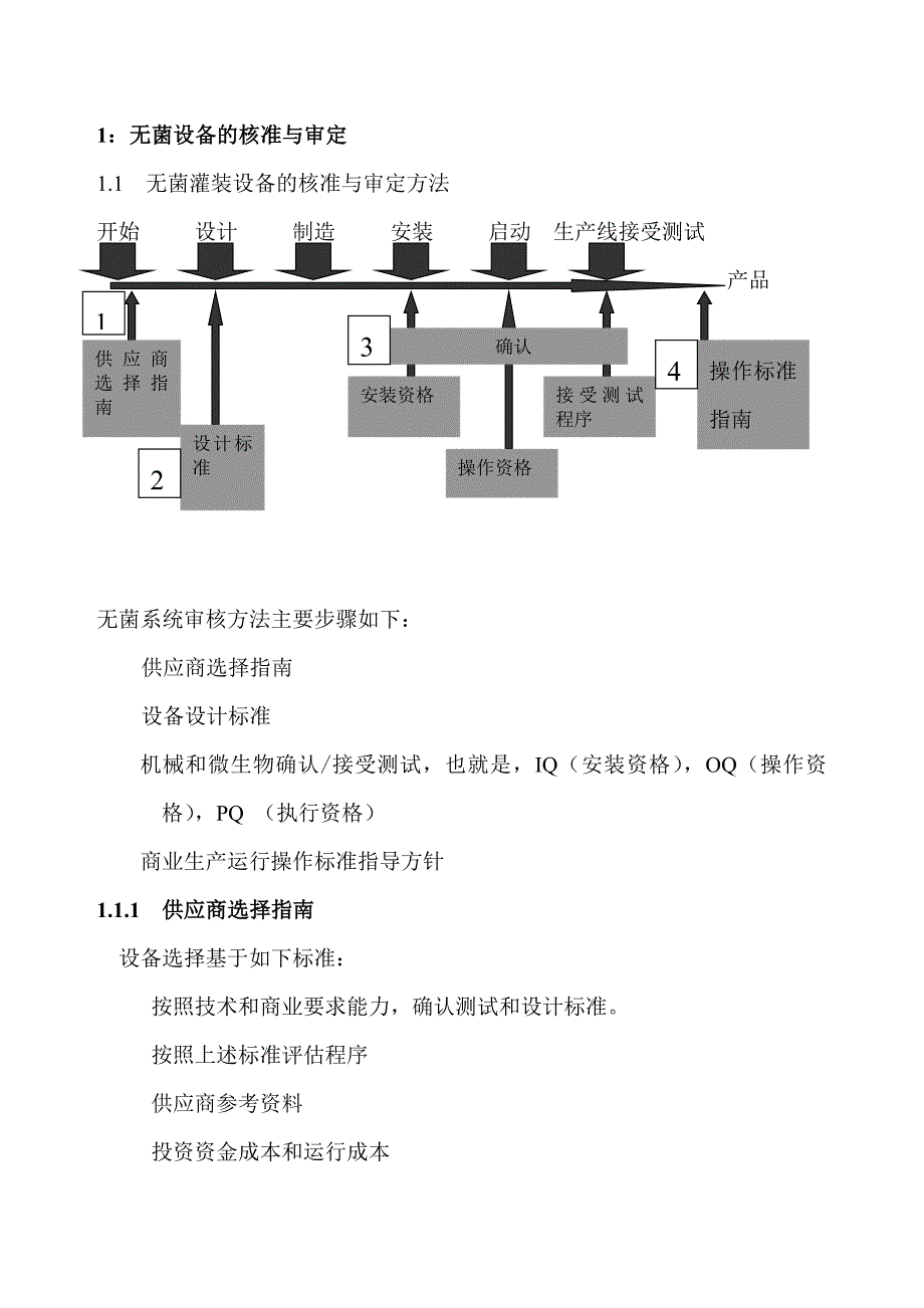 （精品文档）可口可乐认证无菌线资料_第3页