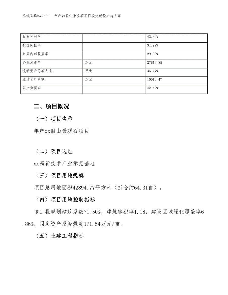 年产xx假山景观石项目投资建设实施方案.docx_第5页