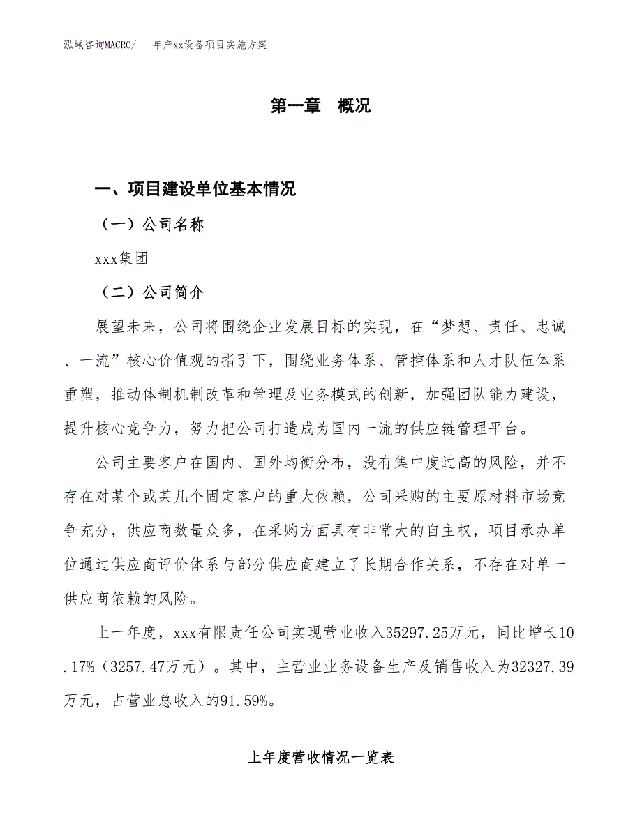 年产xx设备项目实施方案模板.docx_第1页