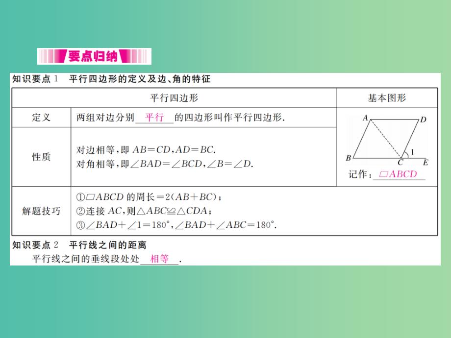 八年级数学下册18.1.1第1课时平行四边形的边角的特征小册子课件新版新人教版_第2页