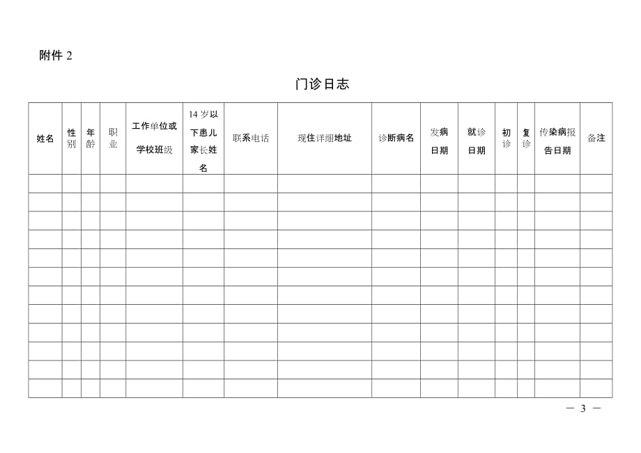 传染病上报及流程资料_第3页