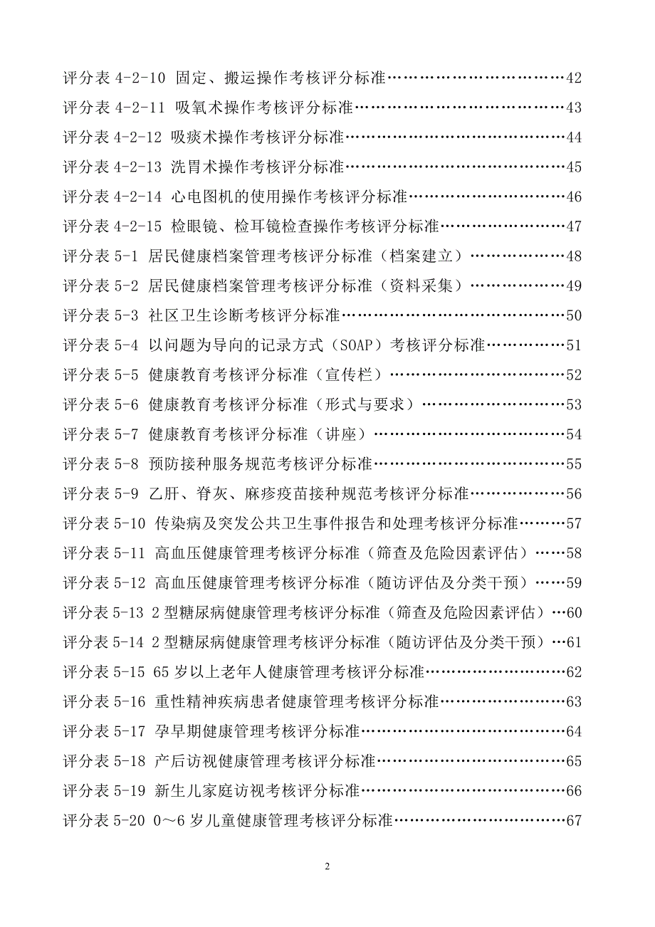 2015年全科医生考核工作手册(第二次修订)_第3页